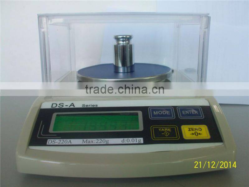 electronic weight balance