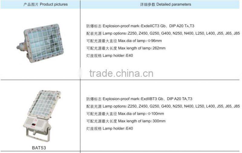 BAT53 Exd IIBT3 Explosion proof flood light