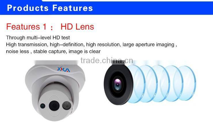 Best Price camera for security Highest Resolution