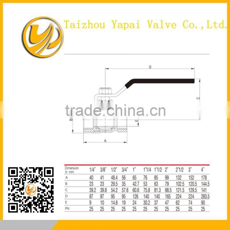 china valve manufacturer 2" brass ball valve