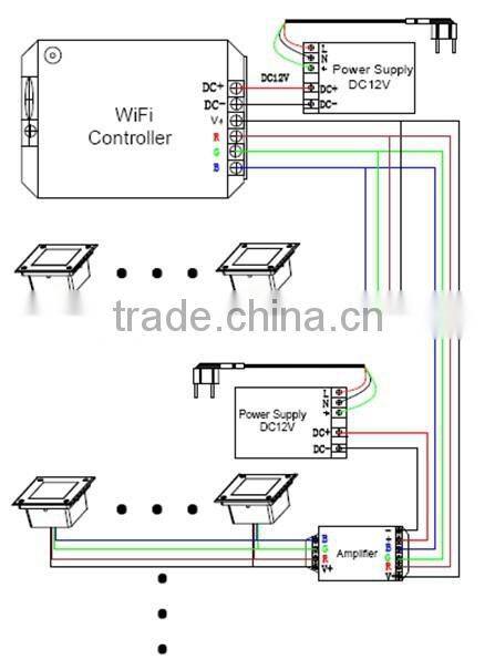 led inground light / ip68 waterproof led underground light / 18W led underground light