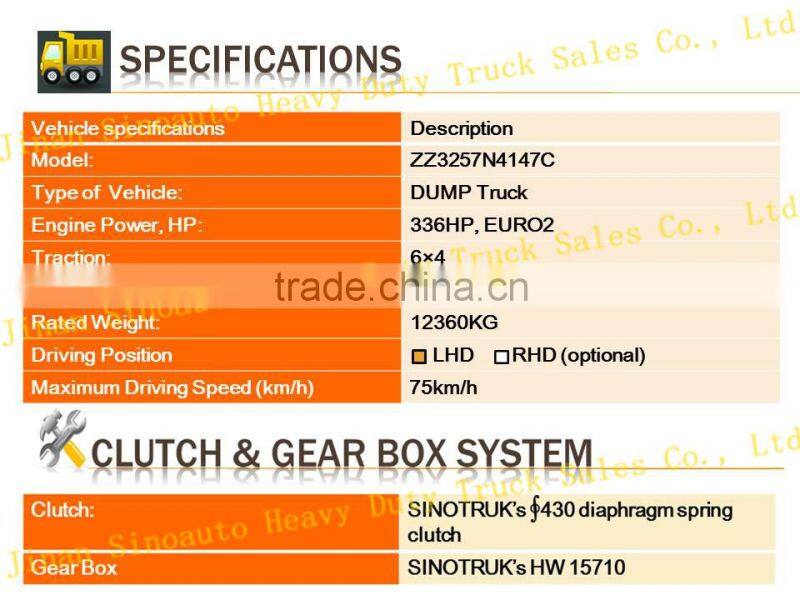Cheaper than used trucks!!Sinotruk 6X4 dump truck better than any truck for sale