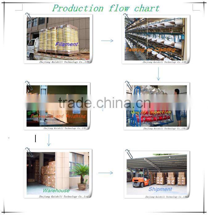 Lycra yarn lycra covered yarn 40/70 lycra spandex covered nylon yarn for TOP-GRADE SOCKS