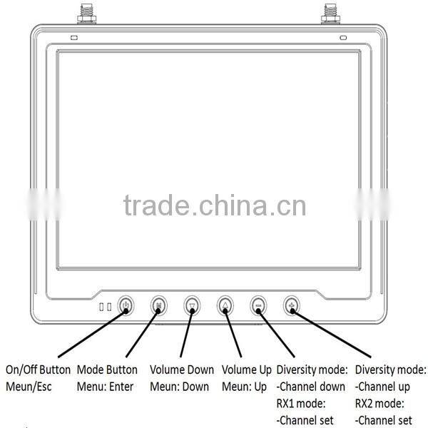 B251 5.8GHz Diversity Monitor RX For RC RTF WiFi Camera GPS 2 Drone
