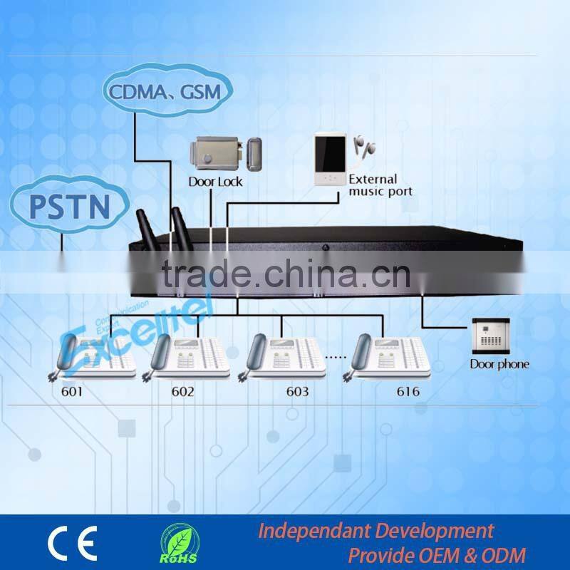Wireless pabx pbx system TS+416 1-2 lines GSM module
