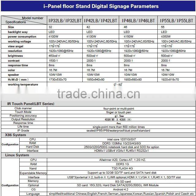 42" to 110" Android standing LCD digital signage display 1280x720 lcd monitor- i-Panel