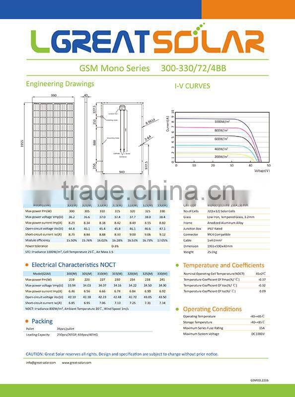 solar system panel 5W 150W 250W 300W 310W 320W mono and poly Solar Module PV power plant 1MW 10MW