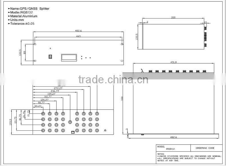 32 way splitter Rackmount GPS splitters