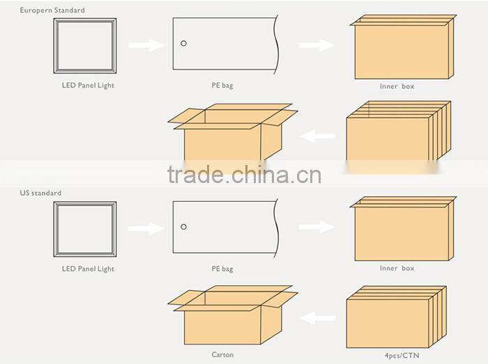 40W led ceiling panel light square ultrathin led panel light UL certified
