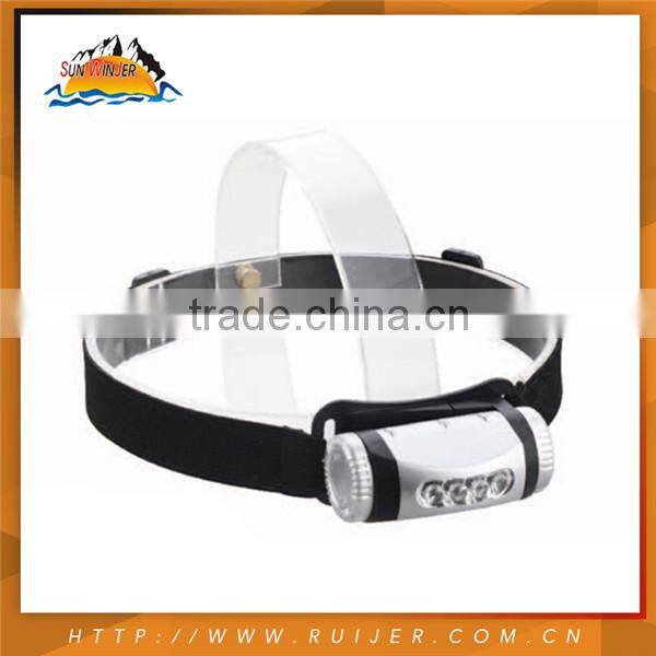 Top Quality New Design Wholesale Led Headlamp Flashlight