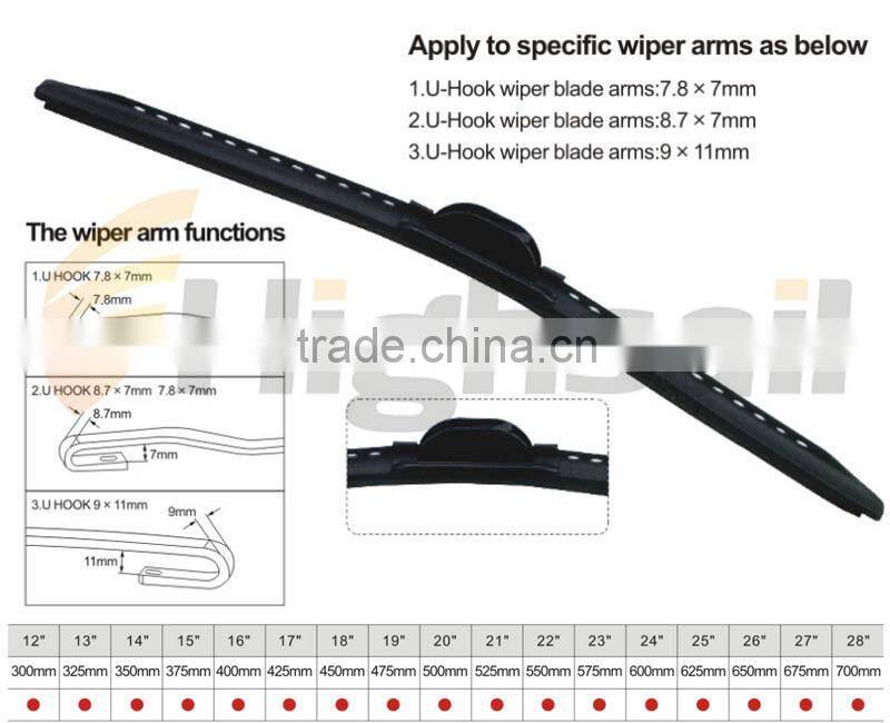 Flat Silicon Wiper Blade