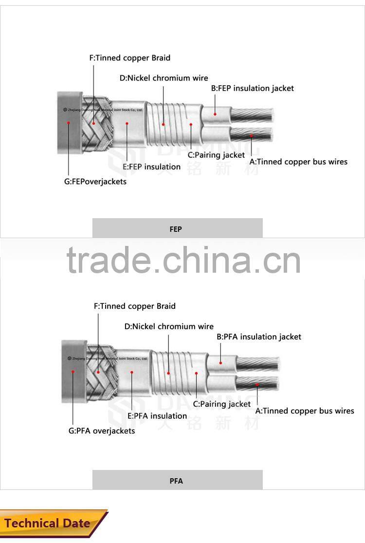 China supplier roofing snow ice defrosting electric cable wire