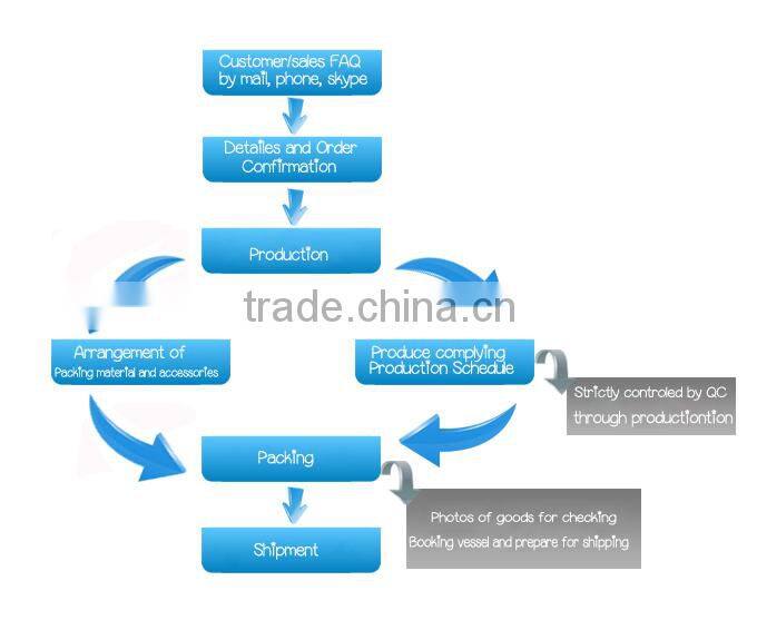 Hot selling pet carrier crate,wholesale pet carrier bag with adjustable strap