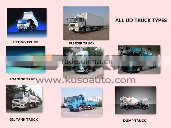 engine overhaul gasket kit/full gasket set good quality for UD NE6 FE6