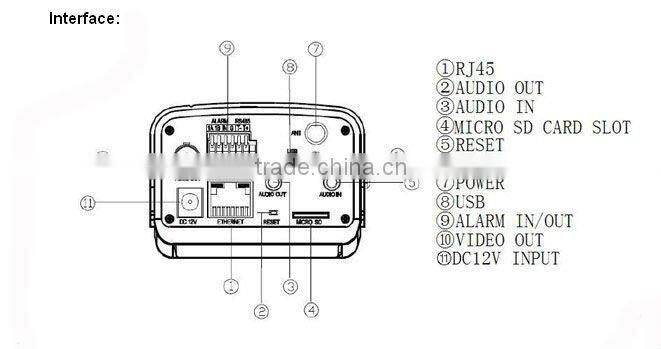 2.0M CCD HD Box IP Camera SA7800N-MPS-T poe ip camera