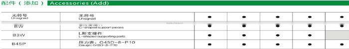 CKD Type Filter Air R1000-6-W-L-BW