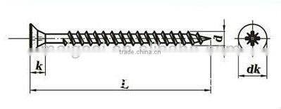 Pozi Double Flat Head Chipboard Screw