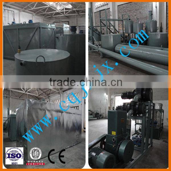 Change black car/truck oil into new base oil ! ZSA china waste engine oil extracting
