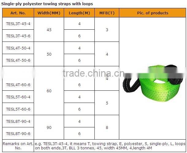 Single-ply polyester towing straps with loops