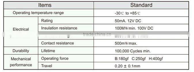 FTVAU10 mini tact button livolo touch switch