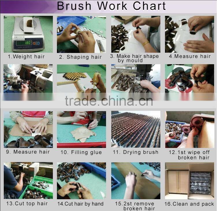 Waterproof Rechargeable soft shipform silicone electric wash face brush