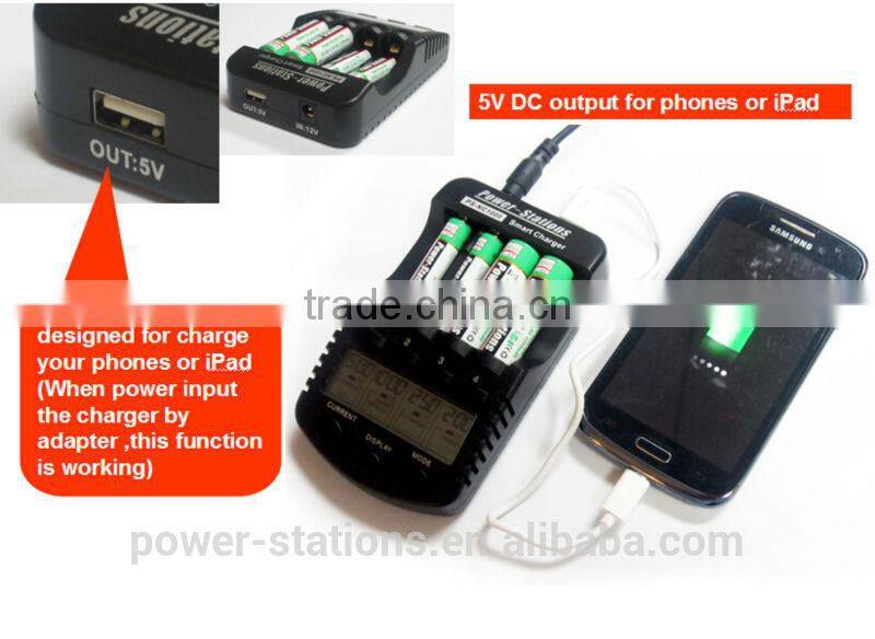 LCD solar laptop charger