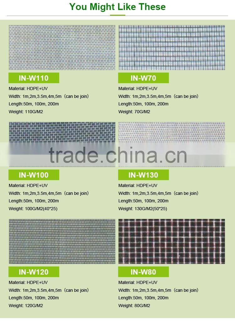 China Greenhouse Anti Insect Net For Window&Door