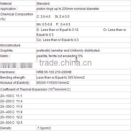 korean car spare parts