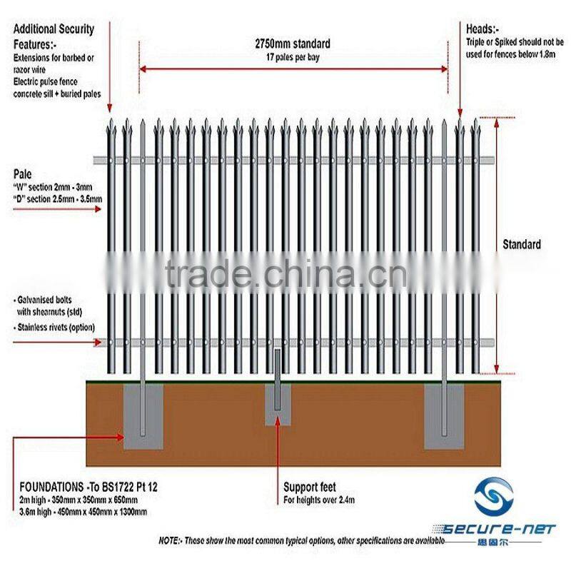 high quality security black palisade picket fence used for sale with pvc coated