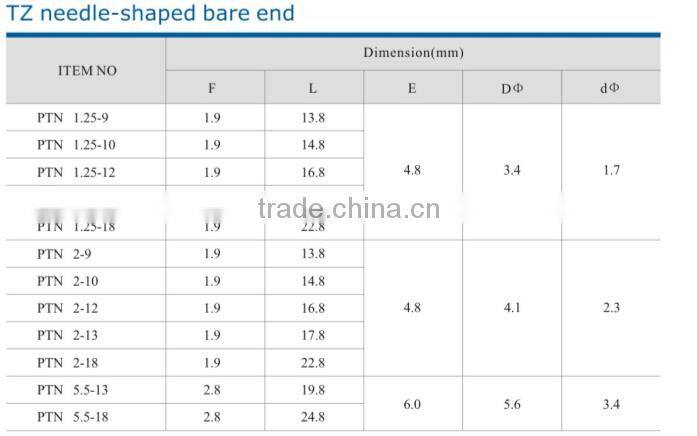 HEIGHT TZ Needle-Shaped Bare End Insulating Pre-Public Joint Factory Price