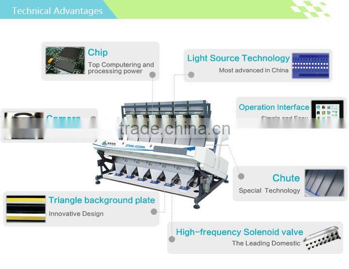 Promotion product Rice Color Sorter CCD 480 color sorter with LED light