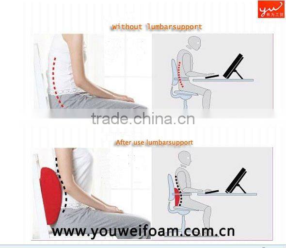Backand Neck memory foam pillow for use in car