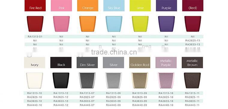 Different sizes and material large plant pots