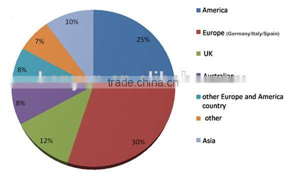 Stainless Steel Heat Diffuser Plate For Induction Heating,Kitchen Induction Stove Adaptor,Induction Adaptor Plate