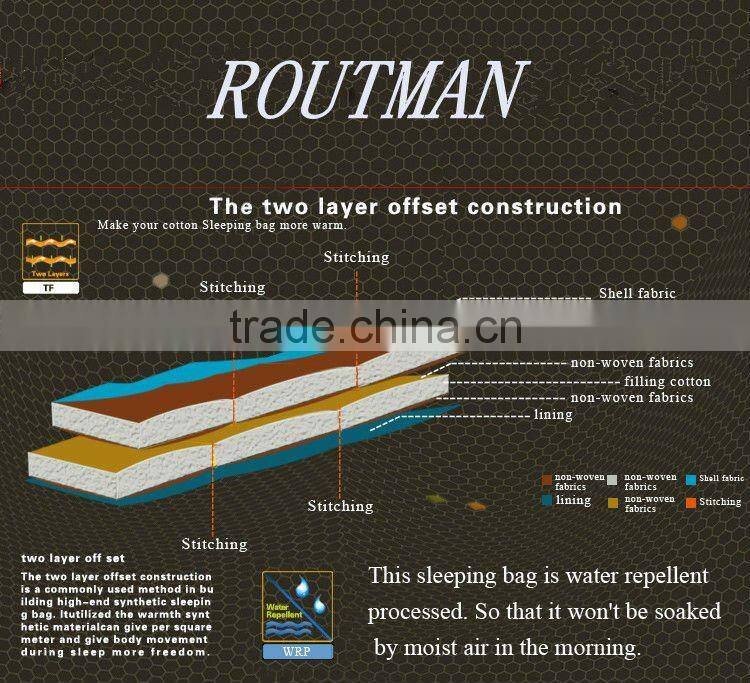 Outdoor High Popularity Sleeping Bag for Cold Weather