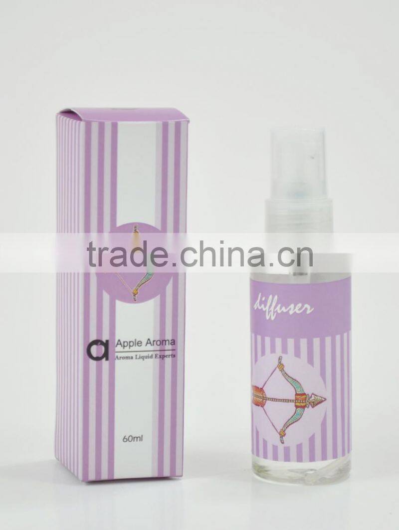 PET plastic spray/ spray air freshener / aroma spray