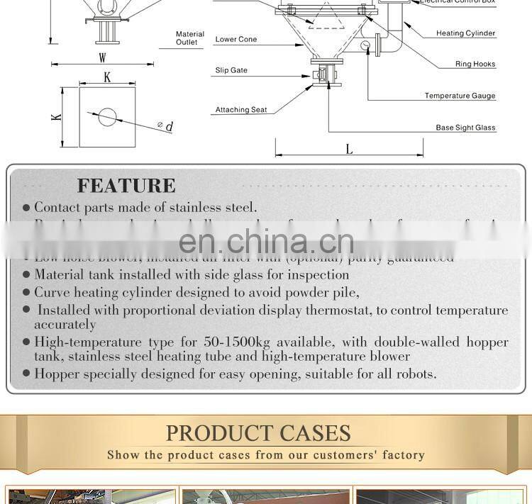CE industrial plastic pellet dryer,plastic hopper dryer,plastic granules dryer