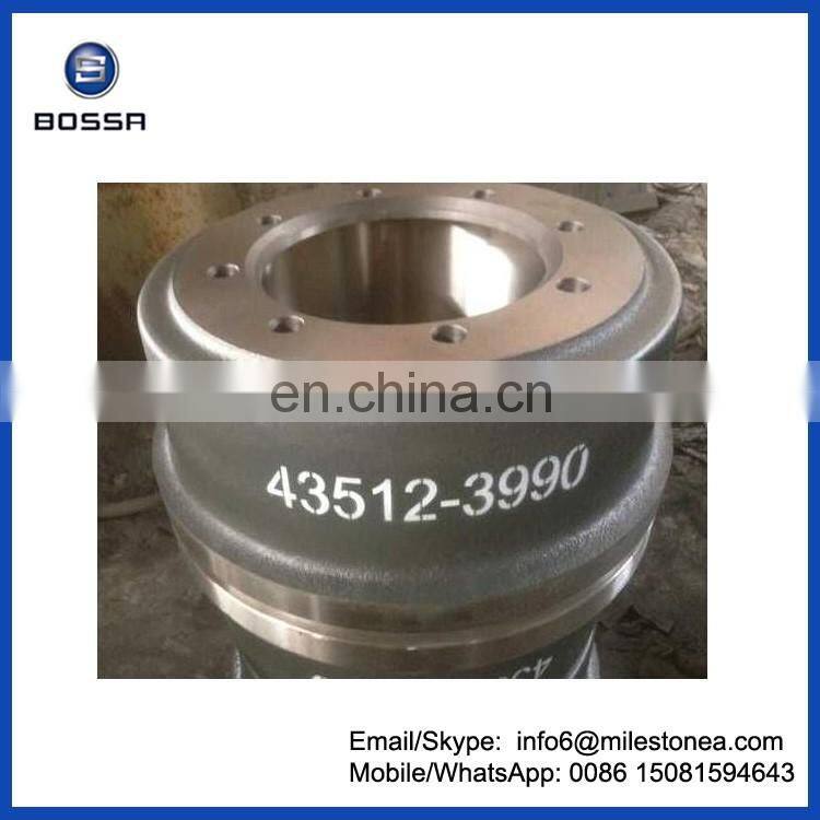 manufacturer price semi rear heavy duty truck brake drum 43512-3990