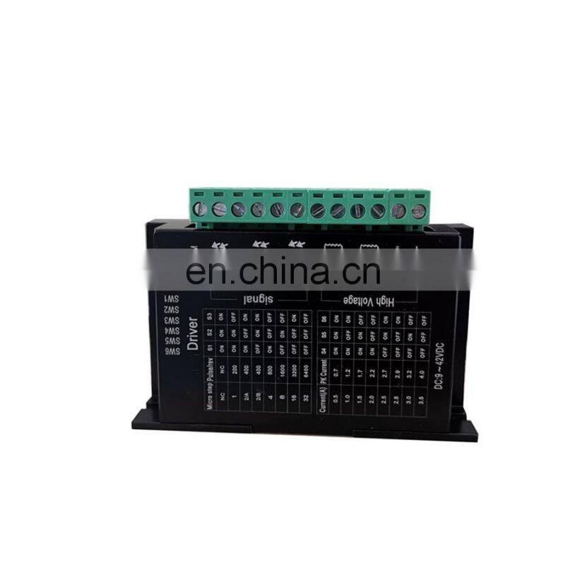 Stepper drive MSa-3H057M