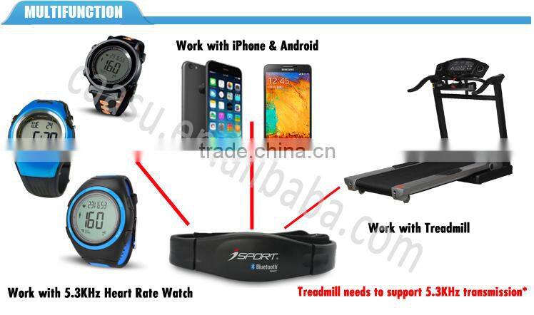 Bluetooth Low Energy Calorie Meter Heart Rate Monitor Fitness Tracker