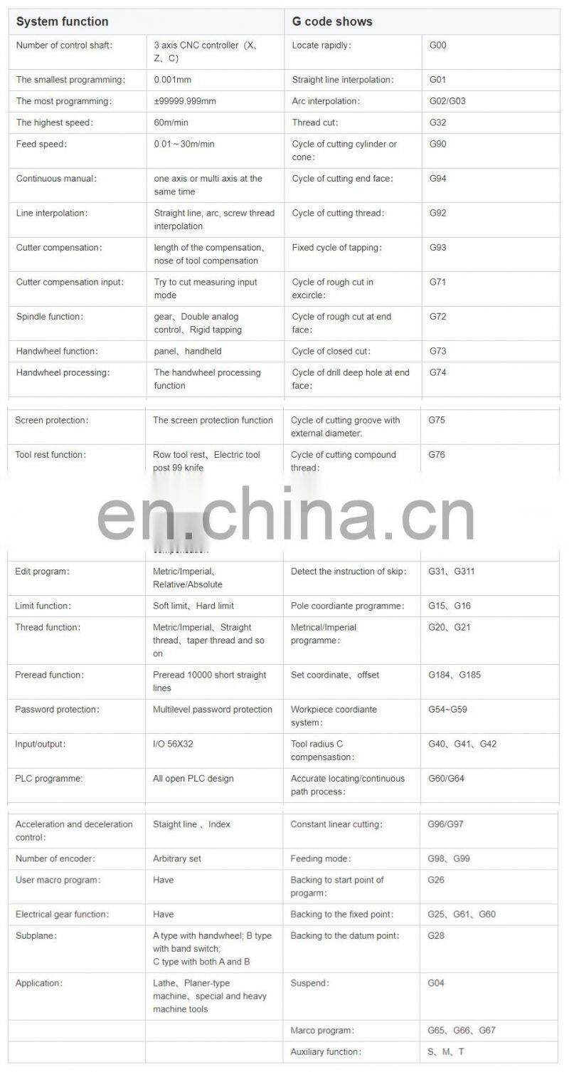 NEWKer 3 axis retrofit cnc controller system with the best quality similar fanuc controls