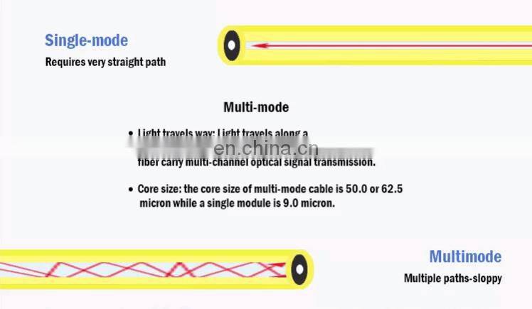 Sc APC-Sc Upc 3m Simplex Mode 2.0mm or 3.0mm FTTH Optical Patchcord Jumper
