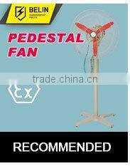 Explosion proof Royal Electric Fans