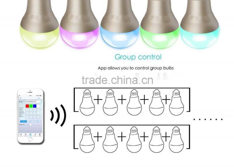 Hot new led bulb wifi type, 7W WiFi mini LED light bulbs