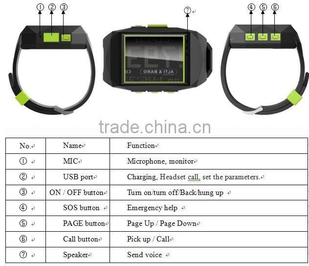 TK301 3g sos panic button waterproof hiking gps tracker wrist watch