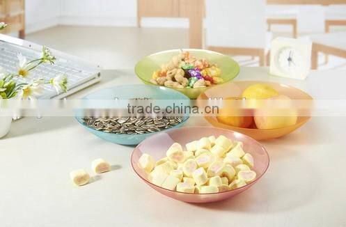 folding fruit plate