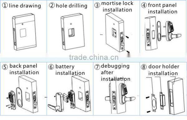 Popular Design Key Code Lock