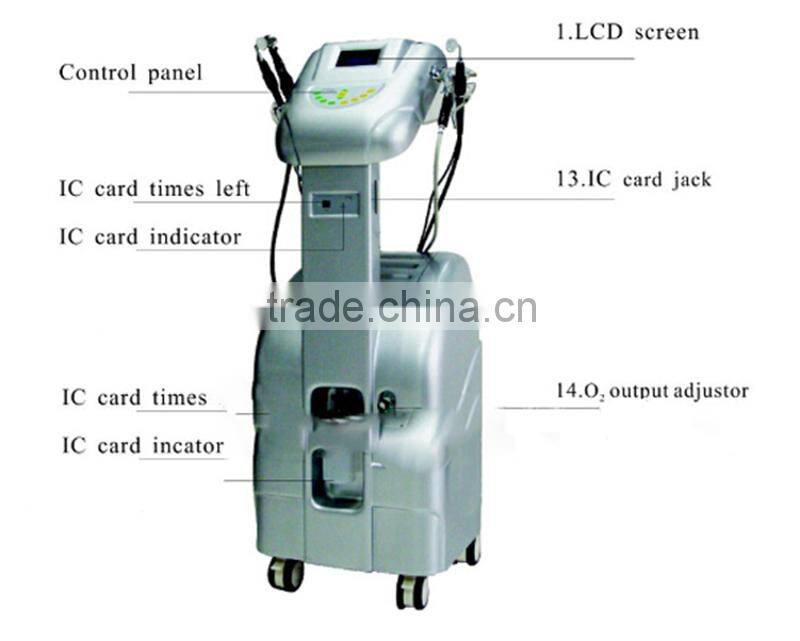 6 in 1 vacuum photon BIO oxygen injector hyperbaric oxygen machine/oxygen machines for sale/oxygen machine for skin care 2015