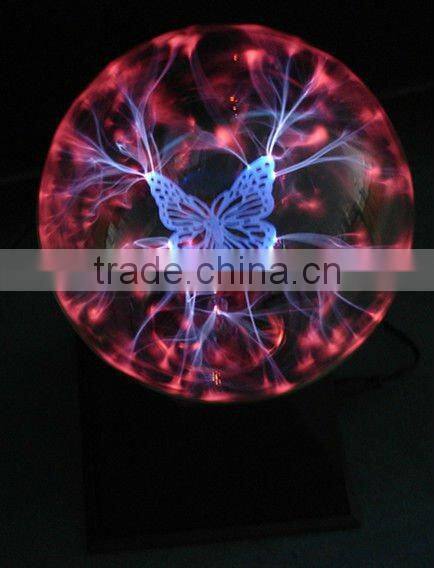 Science and technology the magic lamp