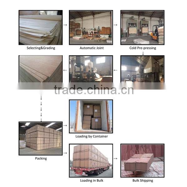 4*8 feet Black film plywood Concrete Use Construction Phenolic Shuttering Formwork Plywood